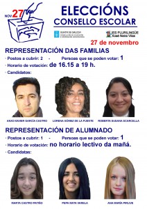 Elección Consello Escolar